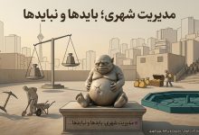 Photo of مدیریت شهری؛ بایدها و نبایدها…